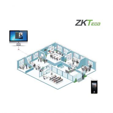 ZKTECO Desktop Video Intercom Software with C/S Architecture ZKBio Talk