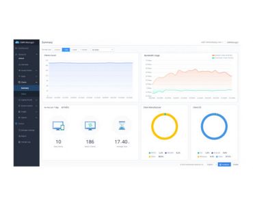 Grandstream Networks GWN Manager