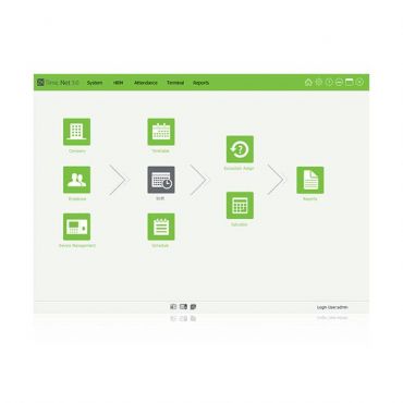 ZKTECO new generation time attendance management software ZKTime.Net 3.0