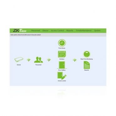 ZKTECO professional access control software ZKAccess3.5